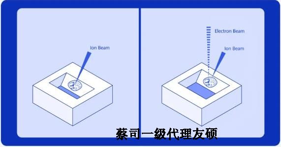 南京扫描电子显微镜
