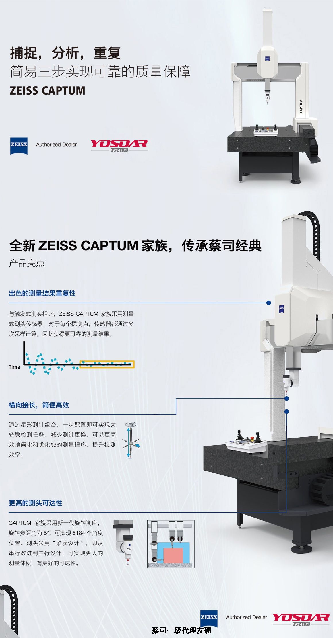 南京蔡司南京三坐标CAPTUM