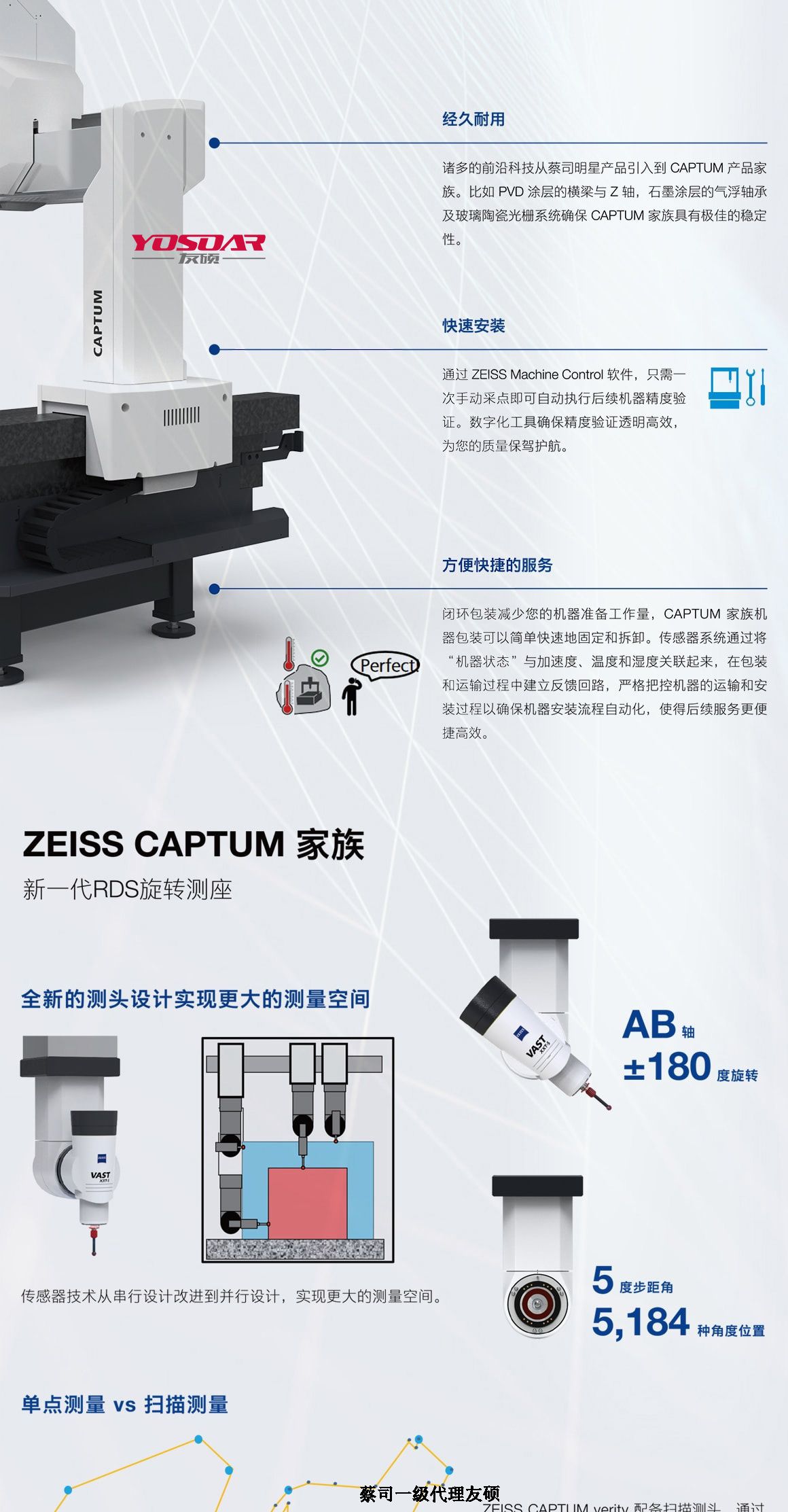 南京蔡司南京三坐标CAPTUM