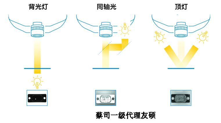 南京蔡司影像仪