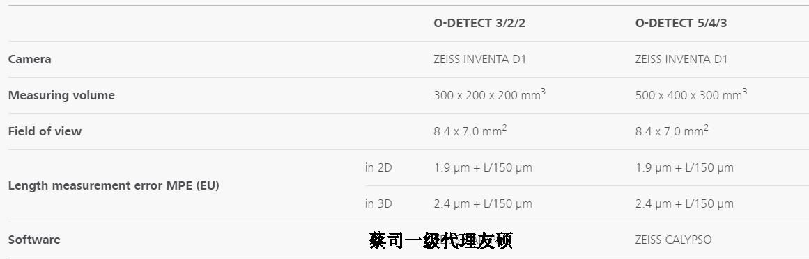 南京蔡司影像测量仪